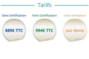 Tarifs formations Anglais