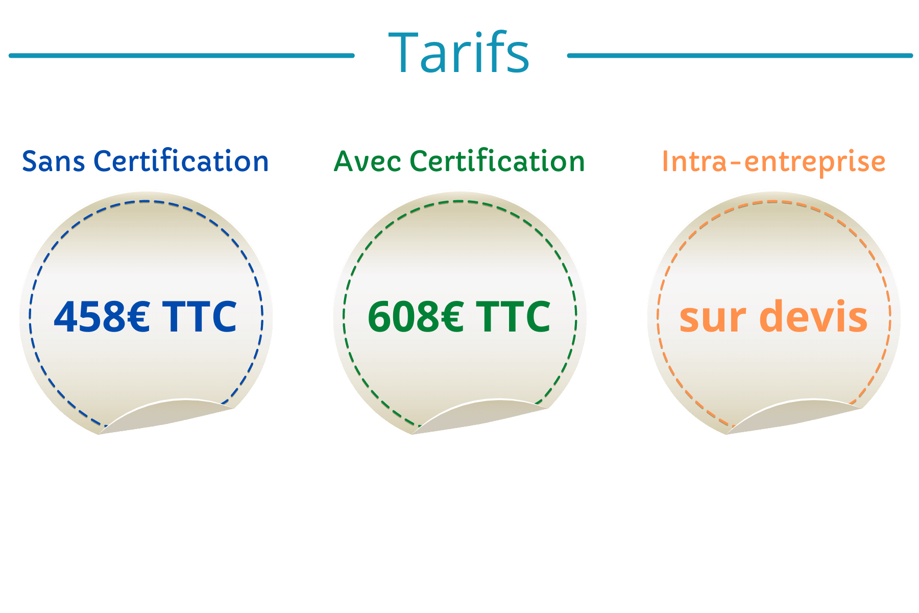tarif formations informatique