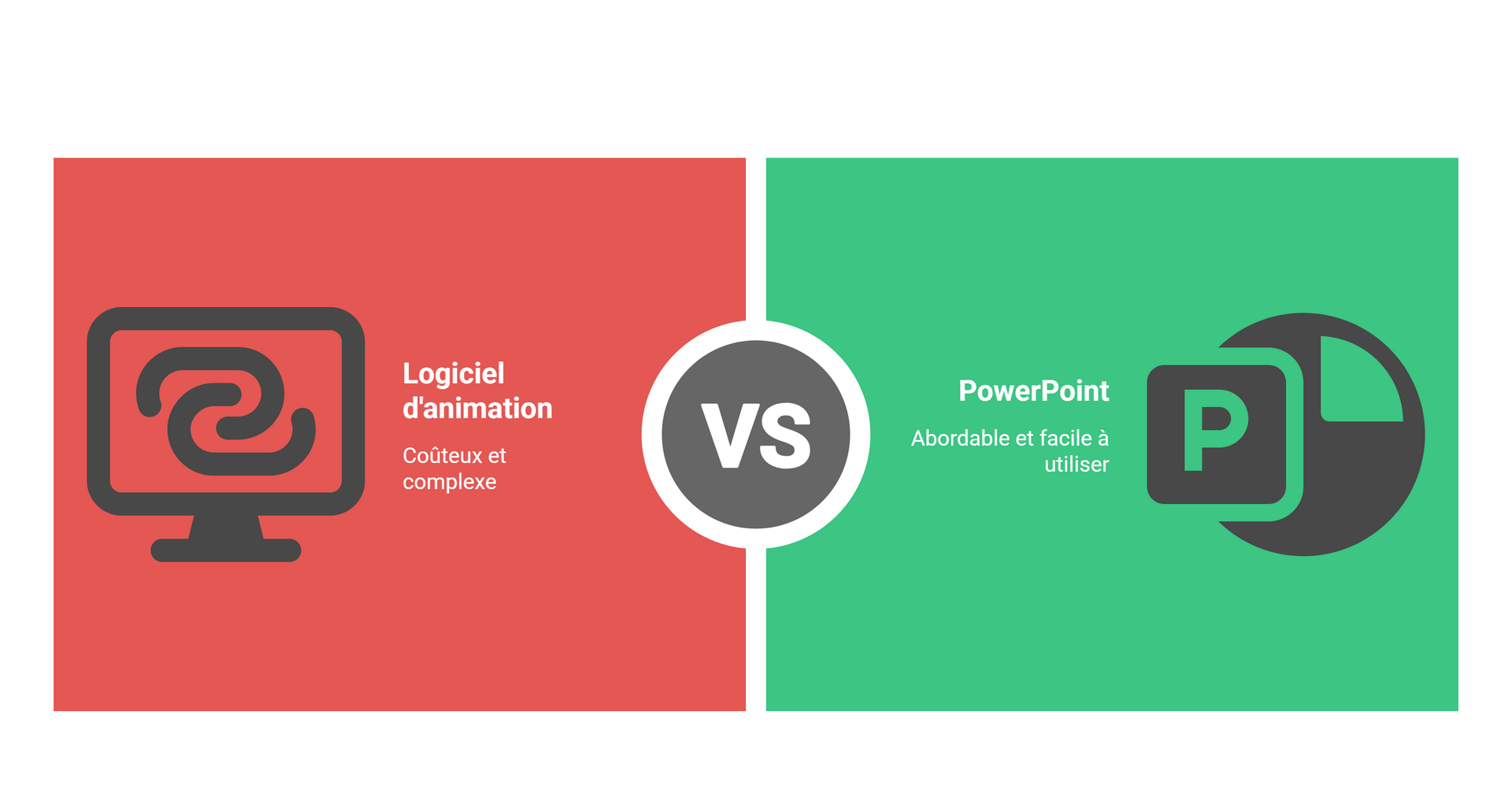 Exemple de vidéo d'animation créée avec PowerPoint